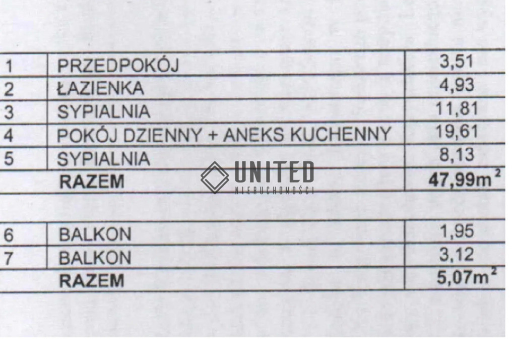Mieszkanie Sprzedaż  Wrocław-Krzyki Pigwowa 14