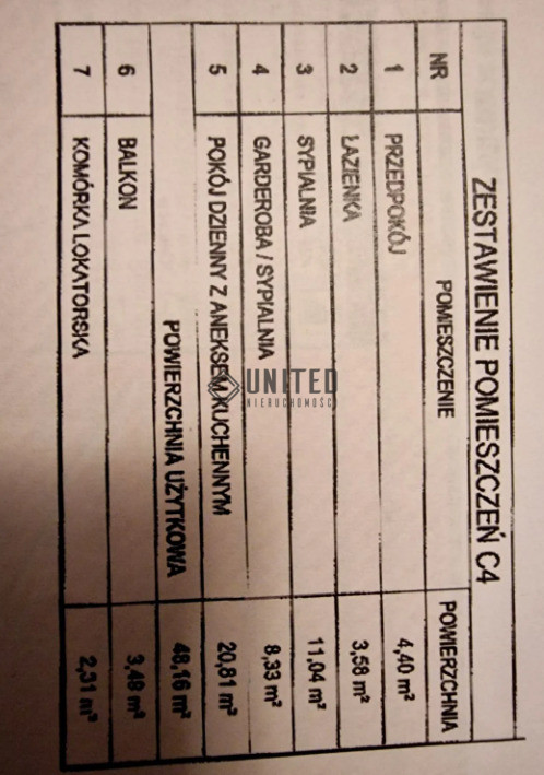 Mieszkanie Sprzedaż Kiełczów Bawarska 10