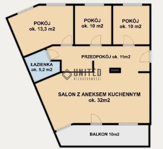 Mieszkanie Sprzedaż  Wrocław-Śródmieście 3