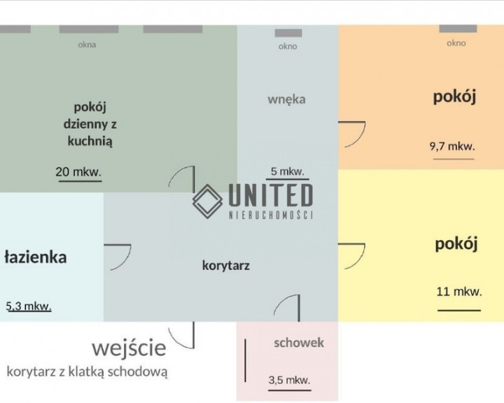 Mieszkanie Sprzedaż Wrocław Wrocław-Psie Pole ks. Norberta Bonczyka