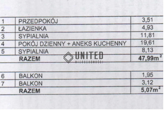 Mieszkanie Sprzedaż  Wrocław-Krzyki Pigwowa 14