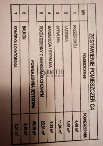 Mieszkanie Sprzedaż Kiełczów Bawarska 10