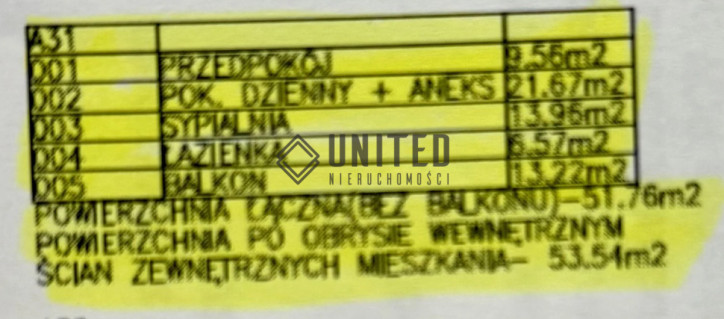 Mieszkanie Sprzedaż  Wrocław-Fabryczna Wojrowicka 20