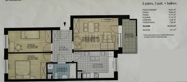 Mieszkanie Sprzedaż Wrocław Fabryczna Maślicka 16